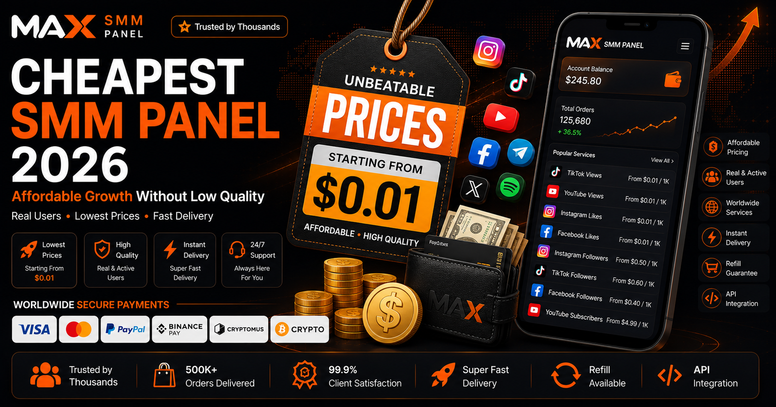 Cheapest SMM Panel 2026 – Affordable Growth Without Low Quality