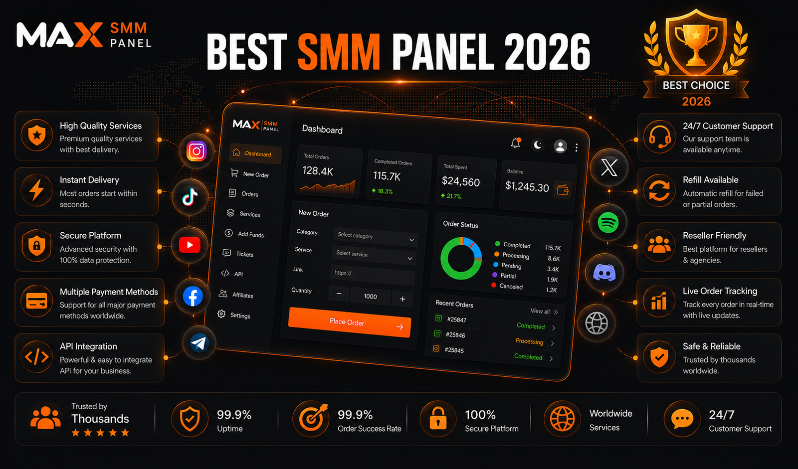 Best SMM Panel 2026 - Trusted, Fast & Reliable Social Media Growth