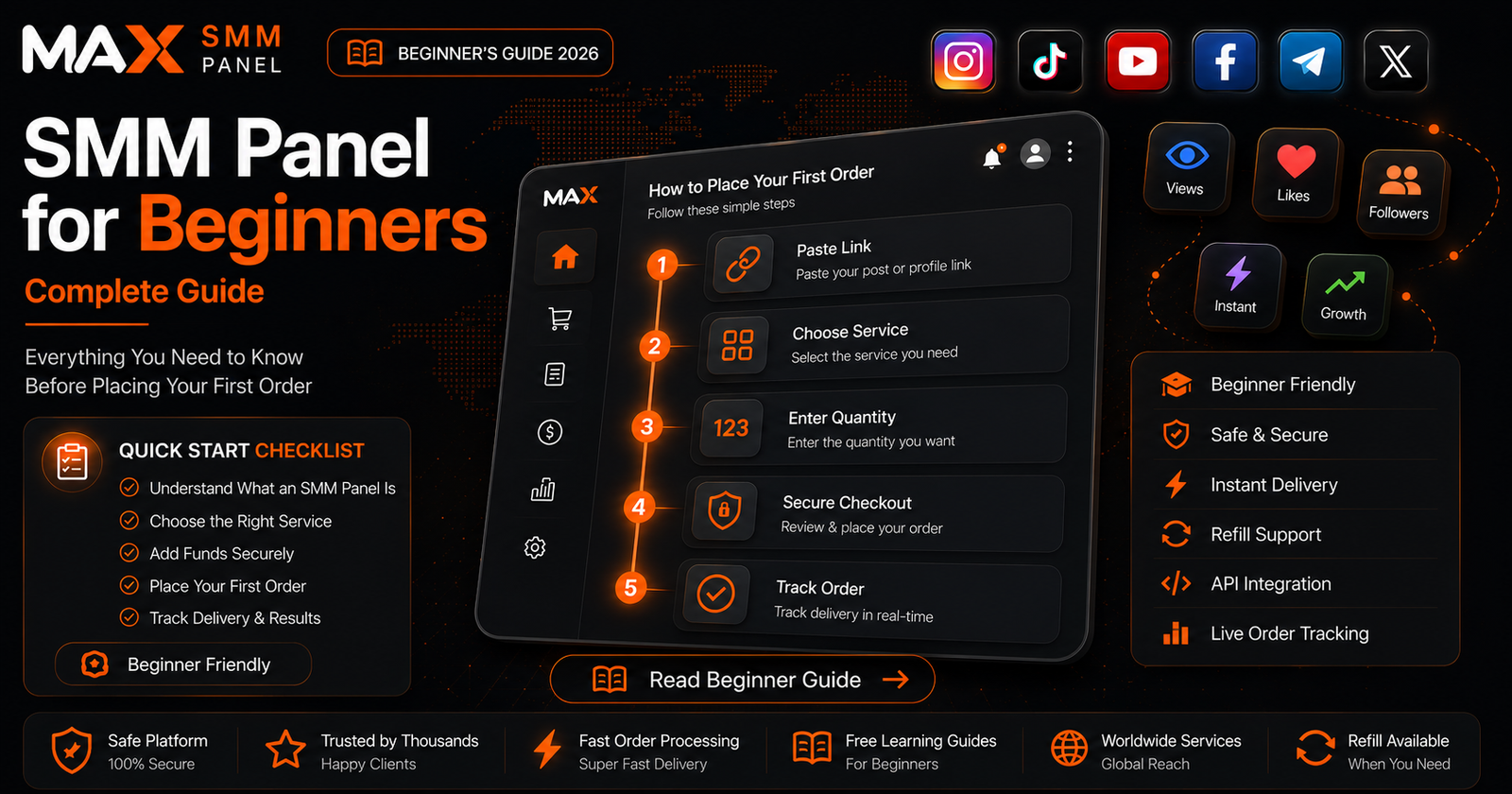 SMM Panel for Beginners: Complete Guide to Buying Social Media Services