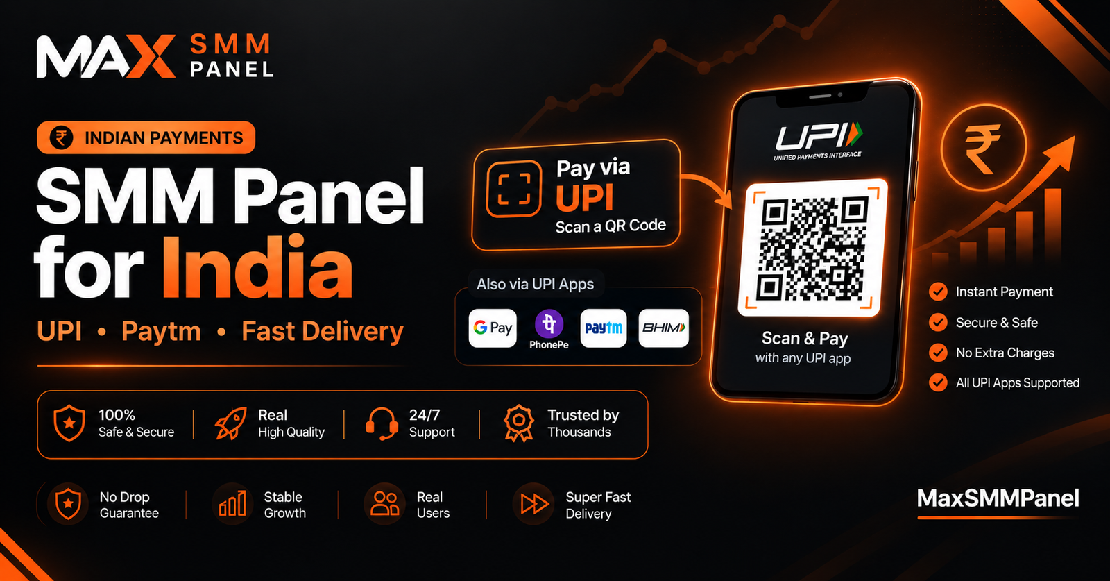 SMM Panel India 2026 – UPI, Paytm & Fast Instagram Growth