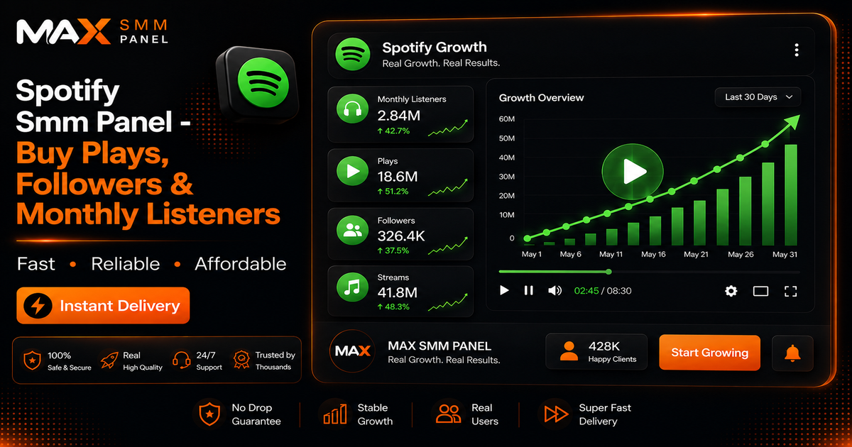 Spotify SMM Panel - Buy Plays, Followers & Monthly Listeners