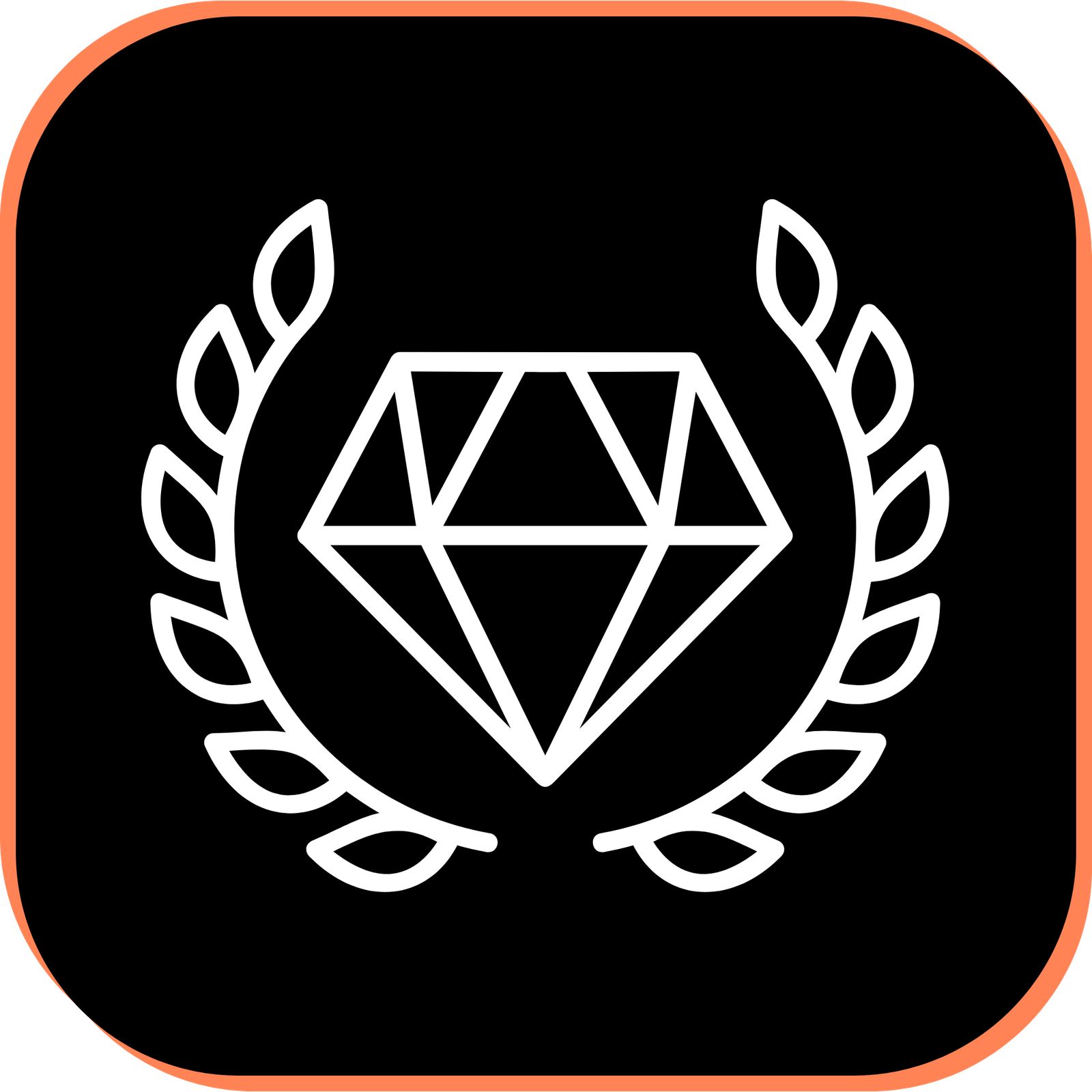 Netflix ➜ Premium Plans ⟨Private Profiles⟩ 🍿 ⭐ (Recommended)